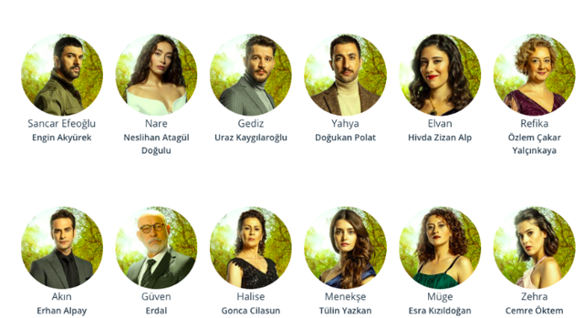 Sefirin Kızı nerede çekiliyor gerçek çok başka çıktı - Resim: 0