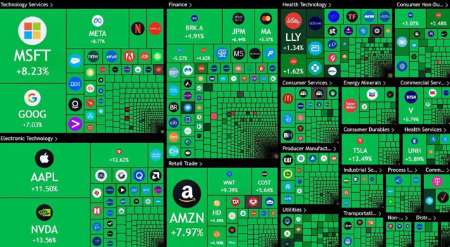 Trump gümrük vergilerine zammı 90 gün erteledi: ABD borsası coştu - Resim: 0