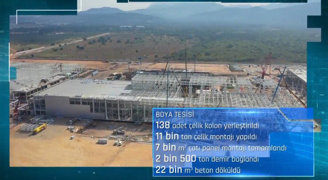 TOGG'dan heyecanlandıran paylaşım! - Resim: 0