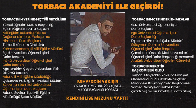Sahte diploma çetesi üyesi uyuşturucu satıcısı kendini narkotik başkomiseri yapmış - Resim: 0