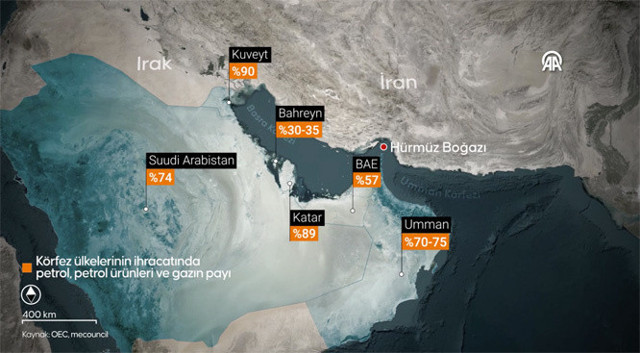 İran: Hürmüz Boğazı'nda "uyarıları dikkate almayan" bir petrol tankerini vurduk - Resim: 0