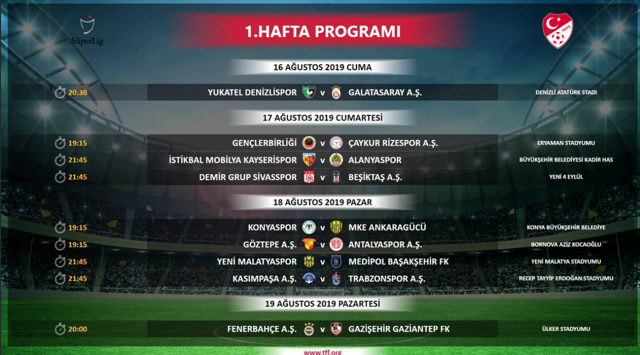 Süper Lig'de ilk 3 haftanın programı açıklandı - Resim: 0