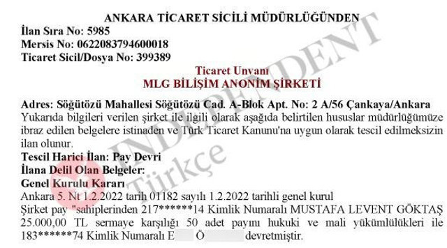 Necip Hablemitoğlu cinayetinde köstebek şoku! Levent Göktaş, tüm malvarlığını devretmiş - Resim: 2