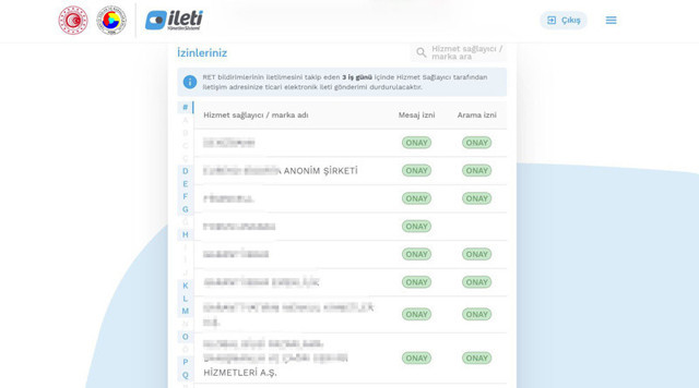 İstenmeyen ticari SMS ve aramaları engelleyen sistem devrede bakanlık ayrıntıları açıkladı - Resim: 0