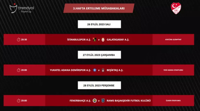 Fenerbahçe - Galatasaray derbisi ne zaman saat kaçta? - Resim: 0