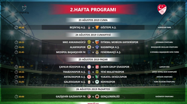 Süper Lig'de ilk 3 haftanın programı açıklandı - Resim: 1