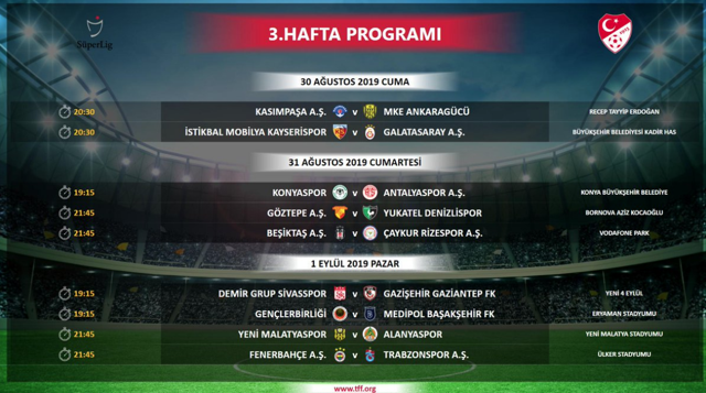 Süper Lig'de ilk 3 haftanın programı açıklandı - Resim: 2