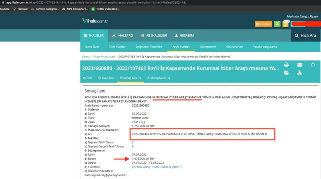 Ekrem İmamoğlu'nun ankete harcadığı para ortaya çıktı! Dudak uçuklatan rakam... - Resim: 0