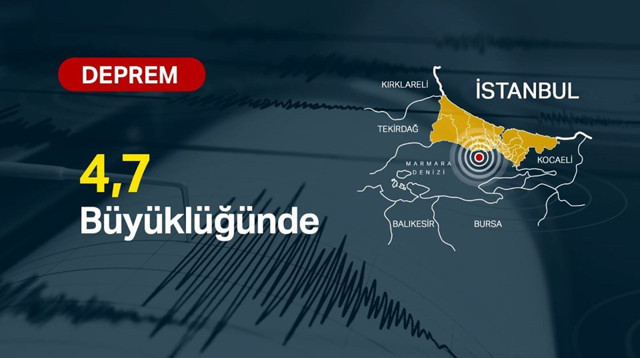 İstanbul'da deprem! Marmara bölgesi genelinde hissedildi - Resim: 1