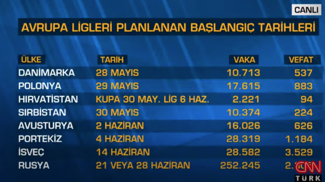 Liglerin başlaması ertelenecek mi? Nihat Özdemir yeni tarih verdi - Resim: 3