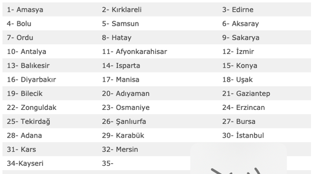 26 Nisan evde bakım maaşları yatan iller yeni listesi - Resim: 0