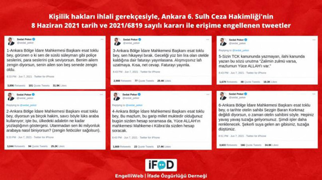 Sedat Peker'in Ankara Bölge İdare Mahkemesi Başkanı Esat Toklu paylaşımlarına erişim engeli - Resim: 1