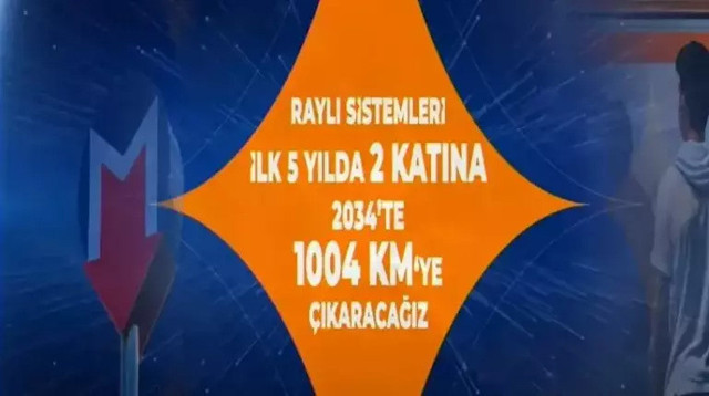 Murat Kurum, İstanbul trafiğini rahatlatacak 'Çilesiz İstanbul' projelerini açıkladı - Resim: 1