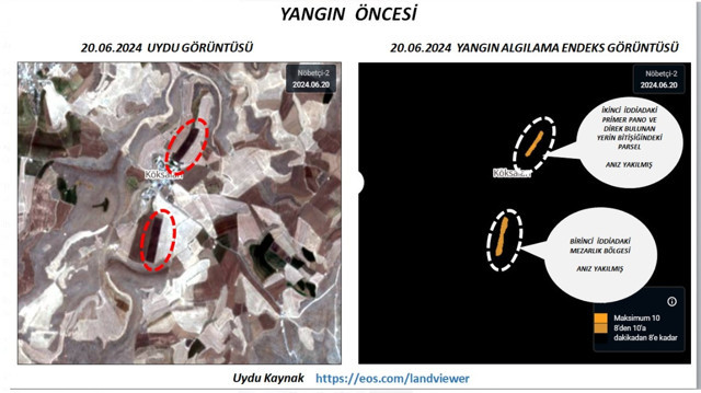 Dicle Elektrik'ten yangın açıklaması: Elektrik kaynaklı olmadığı belge ve görüntülerle sabit - Resim: 3