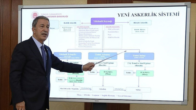 Milli Savunma Bakanı Hulusi Akar yeni askerlik sistemini açıkladı - Resim: 0