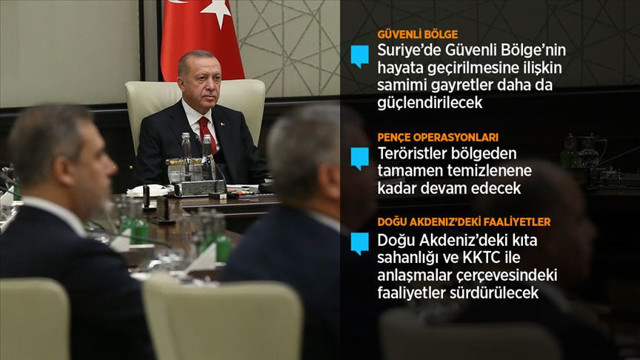 MGK toplantısı sonrasında çok önemli kararlar - Resim: 0