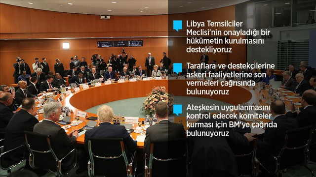 Berlin'deki Libya Konferansının sonuç bildirgesi açıklandı - Resim: 0
