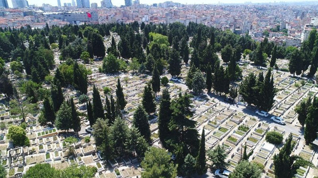 İstanbul'da 20 yıl sonra mezar yeri kalmayacak - Resim: 0