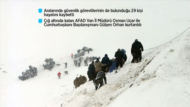 Van'da ikinci çığ faciası! Ölü sayısı giderek artıyor işte son rakam - Resim: 0