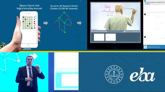 Bakan Ziya Selçuk yenilenen eğitim bilişim ağını (EBA) anlattı! Yarını bekleyin demişti - Resim: 3