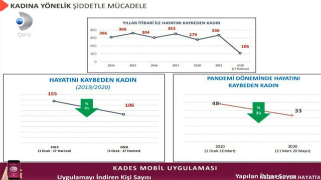 Yeni kimliklere ehliyet, kredi kartı ve elektronik imza eklenecek! Süleyman Soylu açıkladı - Resim: 3
