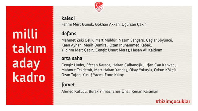 Türkiye Macaristan UEFA Uluslar Ligi maçı golleri ve geniş özeti - Resim: 3