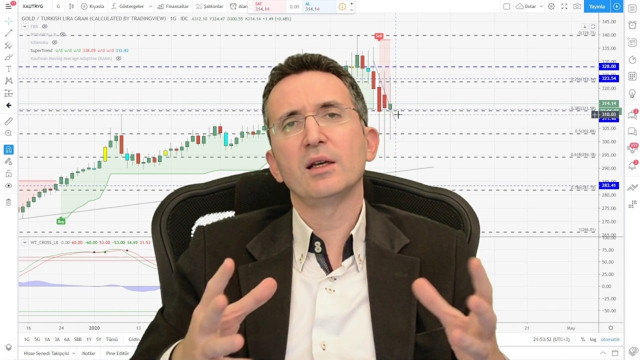 Finans uzmanı Satıroğlu'ndan bomba dolar tahmini! Tarih verdi 7.26'a kadar düşecek - Resim: 0