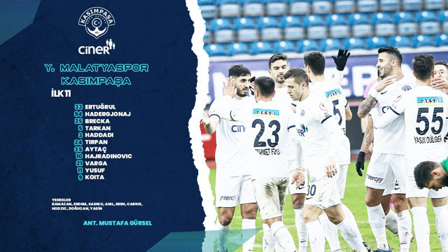 Yeni Malatyaspor Kasımpaşa'yı 2 penaltı golüyle mağlup etti - Resim: 1