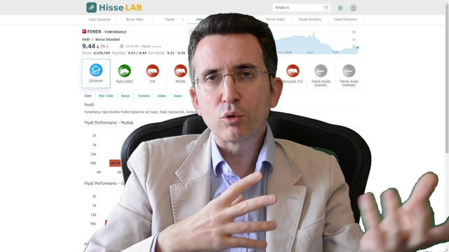 Ünlü finans uzmanı Şatıroğlu'ndan altın ve gümüş uyarısı! 1 ayda yüzde 19 değer kazandı - Resim: 0