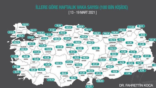 Samsun Sağlık Müdürü ürküten rakamları açıkladı! Vaka rekortmeni Samsun'da ilçelerde durum fena - Resim: 2