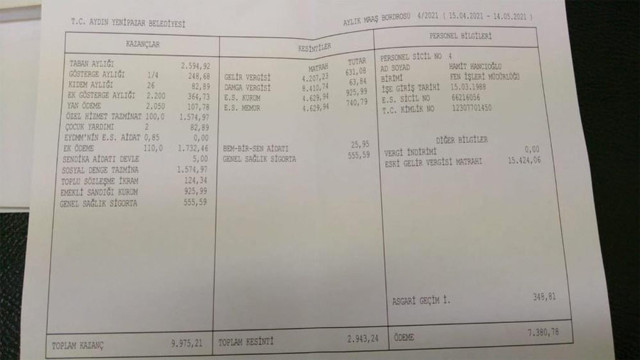 CHP'li belediye başkanı kayınbiraderini işe aldı: Başka ehil bir kişi bulamadım - Resim: 0