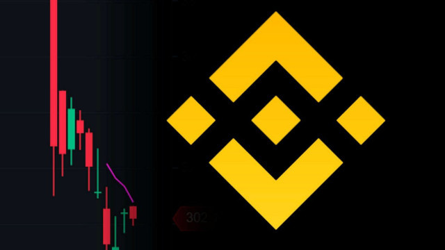 Kripto para yatırımcıları dikkat! Çin hükümetinden Binance'a erişim engeli! - Resim: 0