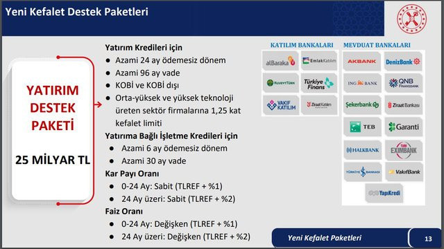 Hazine Bakanı Nureddin Nebati 'Altın Dönüşümlü Mevduat Hesabı' sistemini açıkladı! Yastık altı altınlar için yeni formül - Resim: 3