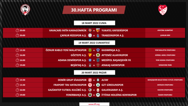 Süper Lig'de 4 haftalık program açıklandı! İki dev maçın tarihi belli oldu - Resim: 3
