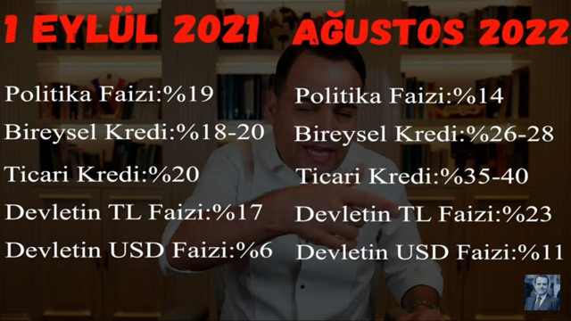 Merkez Bankası faiz indirdi Özgür Demirtaş delirdi! 'Şimdi daha günahkarız' - Resim: 0