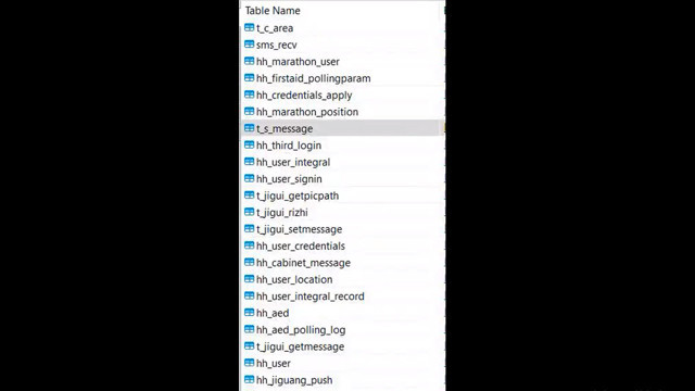 İnternette yayımlandı! 2 milyar kişinin bilgileri çalındı TikTok'tan açıklama - Resim: 0
