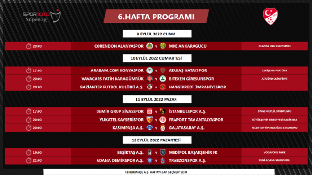 Süper Lig'de 3 dev derbinin günü ve saati belli oldu! - Resim: 0