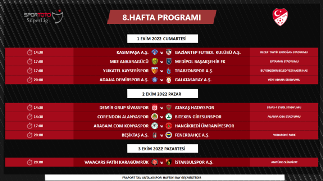 Süper Lig'de 3 dev derbinin günü ve saati belli oldu! - Resim: 2