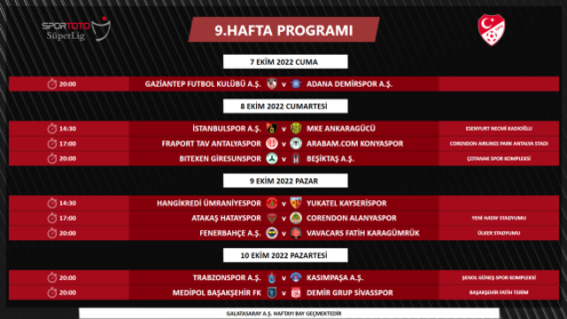 Süper Lig'de 3 dev derbinin günü ve saati belli oldu! - Resim: 3