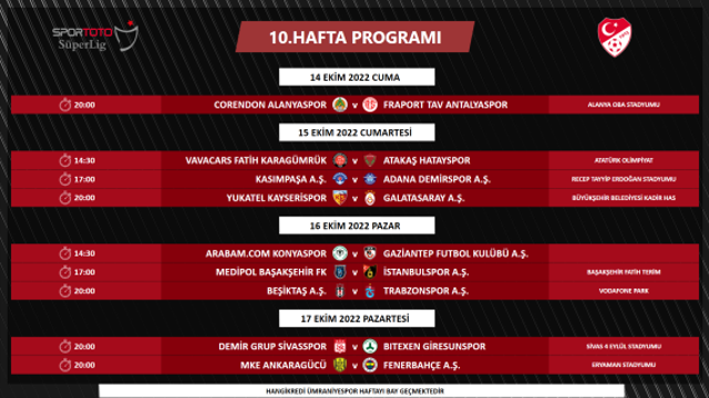 Süper Lig'de 3 dev derbinin günü ve saati belli oldu! - Resim: 4