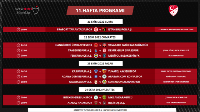 Süper Lig'de 3 dev derbinin günü ve saati belli oldu! - Resim: 5