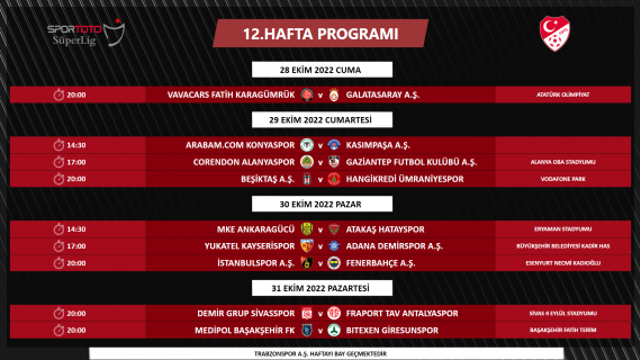 Süper Lig'de 3 dev derbinin günü ve saati belli oldu! - Resim: 6