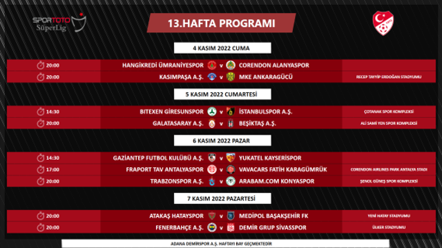 Süper Lig'de 3 dev derbinin günü ve saati belli oldu! - Resim: 7