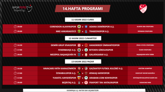 Süper Lig'de 3 dev derbinin günü ve saati belli oldu! - Resim: 8