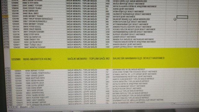 Depreme son nöbette yakalandı! Sağlık memurunun 13 yıl önceki hikayesi: Benim hakkım değil - Resim: 0