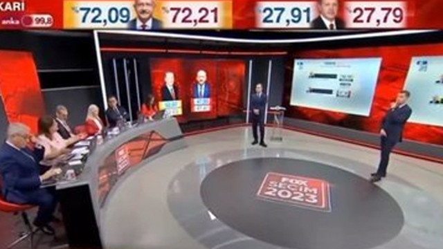 RTÜK harekete geçti! 6 kanala seçim yayını incelemesi başlatıldı - Resim: 1