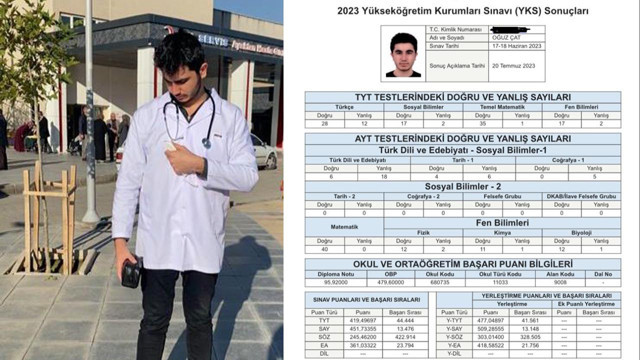 YKS sayısal alanında ilk 13 bine girdi kanatlı hayvan yetiştiriciliği bölümünü seçti! Türkiye gündemine oturan genç konuştu - Resim: 0