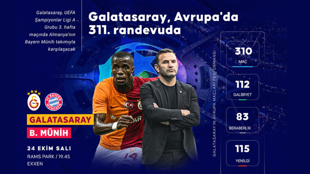 Şampiyonlar Ligi Galatasaray- Bayern Münih maçı saat kaçta, hangi kanalda? Muhtemel 11'ler... - Resim: 0