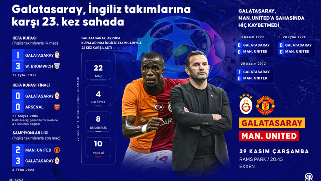 Erik ten Hag: Galatasaray karşısında kendimize güveniyoruz - Resim: 1