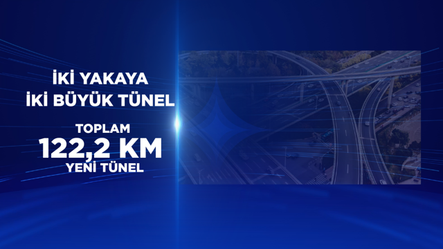AK Parti İstanbul adayı Murat Kurum projelerini açıkladı! Silivri'ye metrobüs, öğrenciye yüzde 40 indirim, emekliye her ay 2 bin 500 TL - Resim: 2